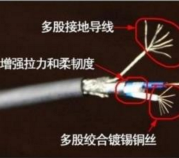 安徽中盛總線電纜485線485專(zhuān)用電纜 RS485 1*2*24AWG