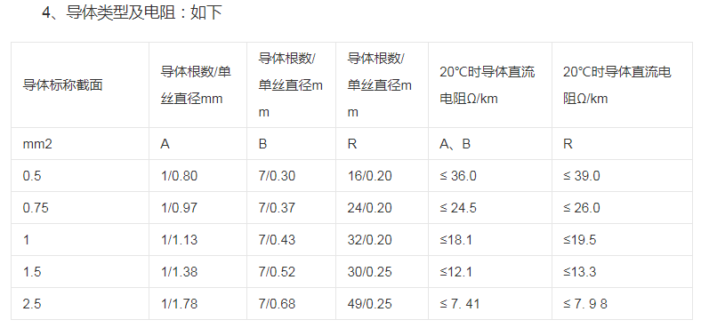 17168842148665.png ECFH1)W_XVN0%GC@KLLYIF4.png