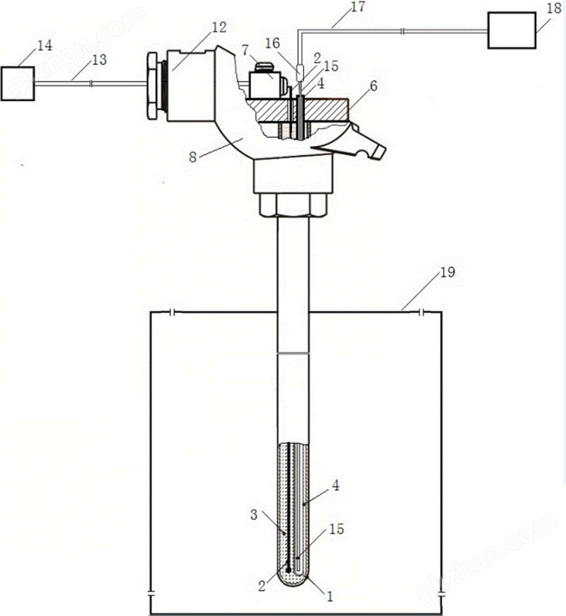 鎧裝熱電偶價(jià)格,鎧裝熱電偶生產(chǎn)廠家,WRMK-131鎧裝熱電偶 鎧裝熱電偶價(jià)格,鎧裝熱電偶生產(chǎn)廠家,WRMK-131鎧裝熱電偶